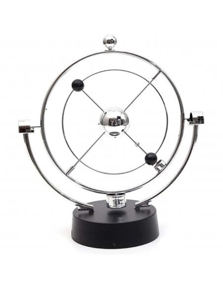 Péndulo Orbital Magnético