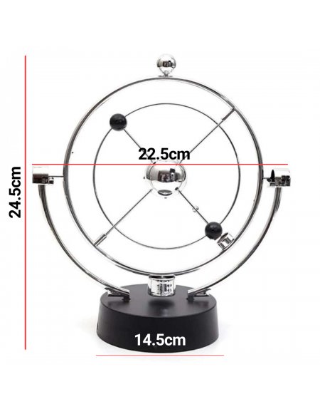 Péndulo Orbital Magnético