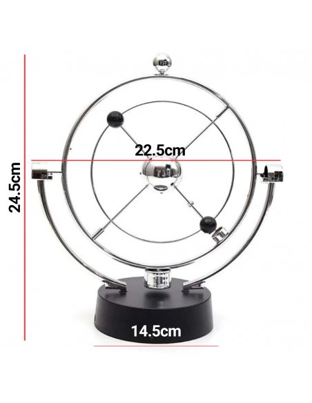 Péndulo Orbital Magnético