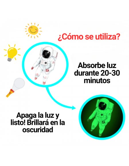 Stickers Luminosos Planetas Estrellas y Puntos