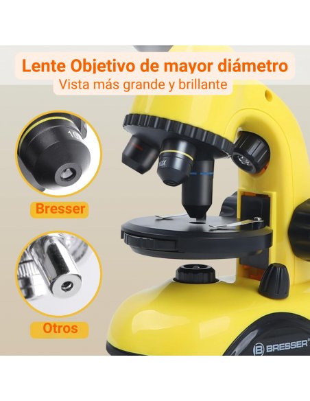 Microscopio para Niños 40x-750x Bresser STEM