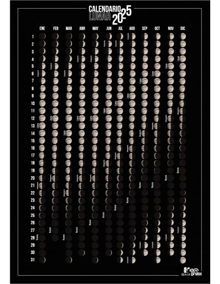 Calendario Astronómico 2025