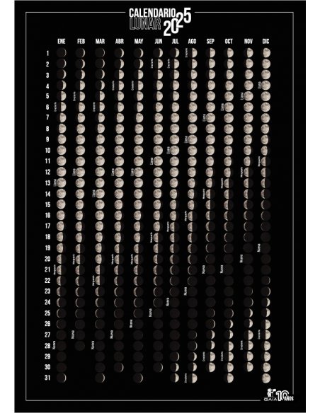 Calendario Astronómico 2025