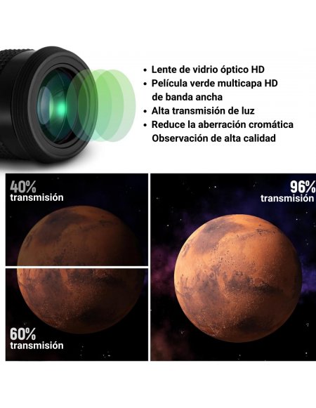 Kit de 9 Piezas de Oculares y Filtros NEEWER