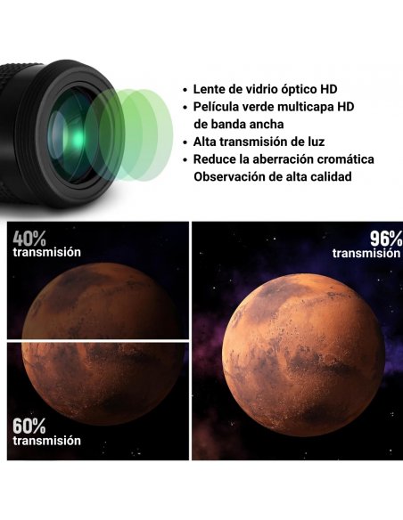 Kit de 9 Piezas de Oculares y Filtros NEEWER