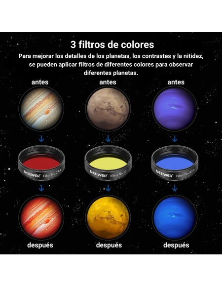 Kit de 9 Piezas de Oculares y Filtros NEEWER