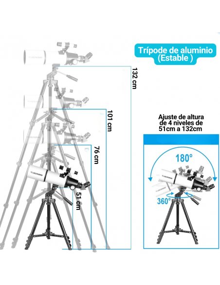 Telescopio Celticbird 80AZ