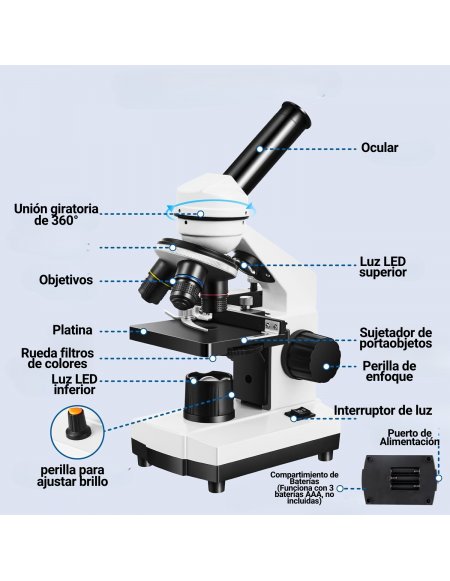 Microscopio Monocular Fitense 40x-2000x