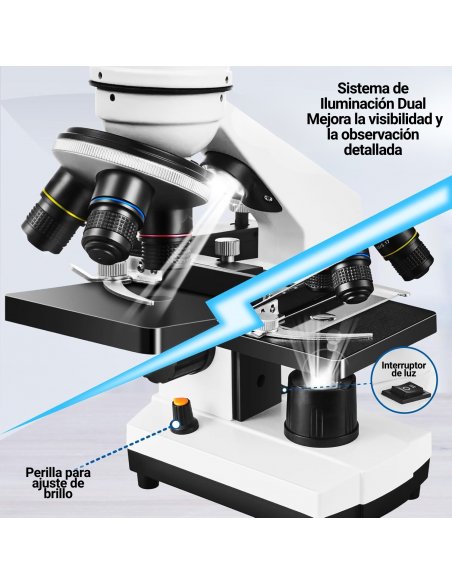 Microscopio Monocular Fitense 40x-2000x