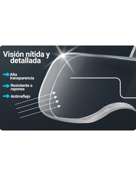 Gafas con aumentos intercambiables y Luz LED