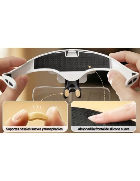 Gafas con aumentos intercambiables y Luz LED