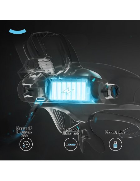 Gafas con aumentos intercambiables y Luz LED