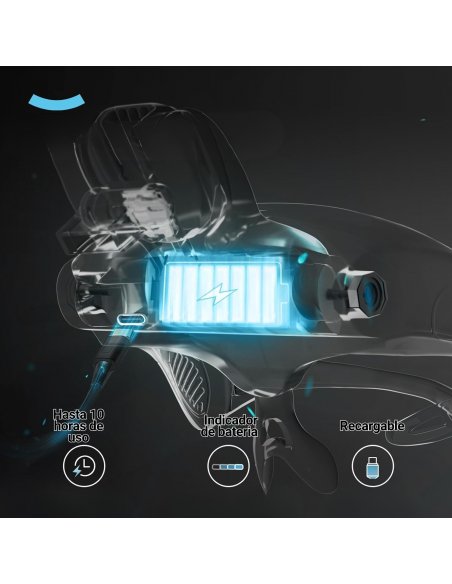 Gafas con aumentos intercambiables y Luz LED