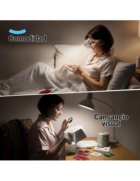 Gafas con aumentos intercambiables y Luz LED