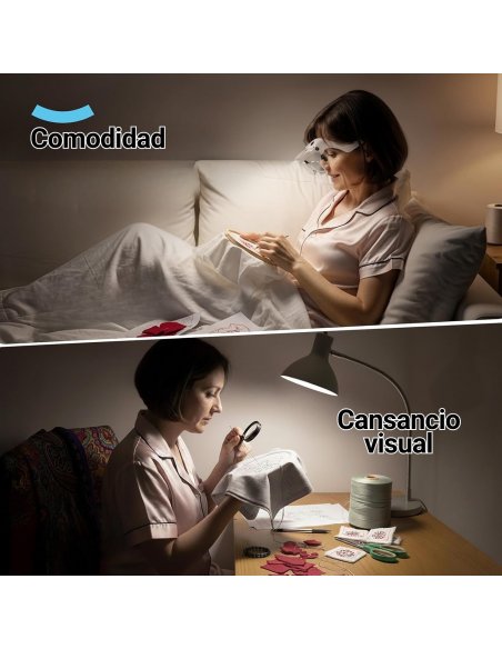 Gafas con aumentos intercambiables y Luz LED