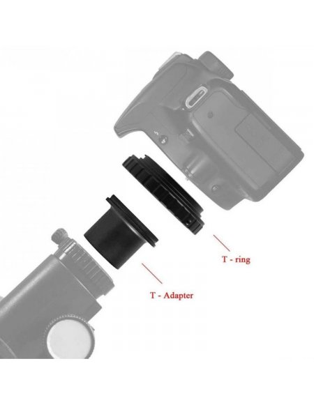 Anillo y Adaptador en T 1.25" para Sony M42