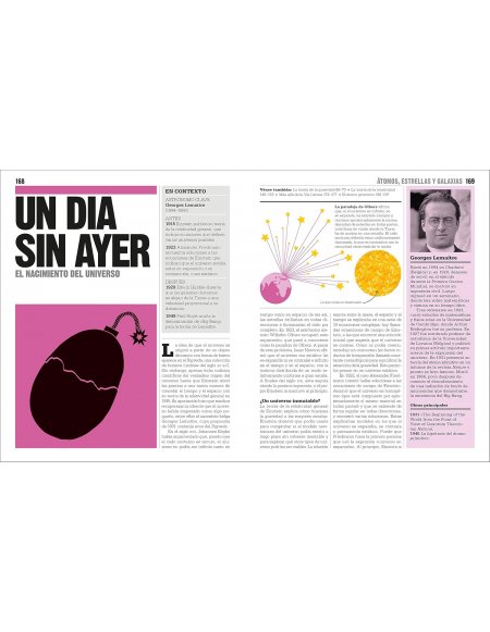 Libro de la Astronomia - DK