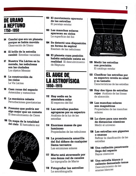 Libro de la Astronomia - DK