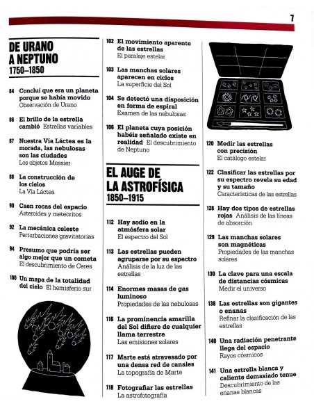 Libro de la Astronomia - DK
