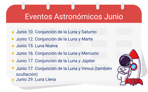 Calendario de eventos astronómicos del mes
